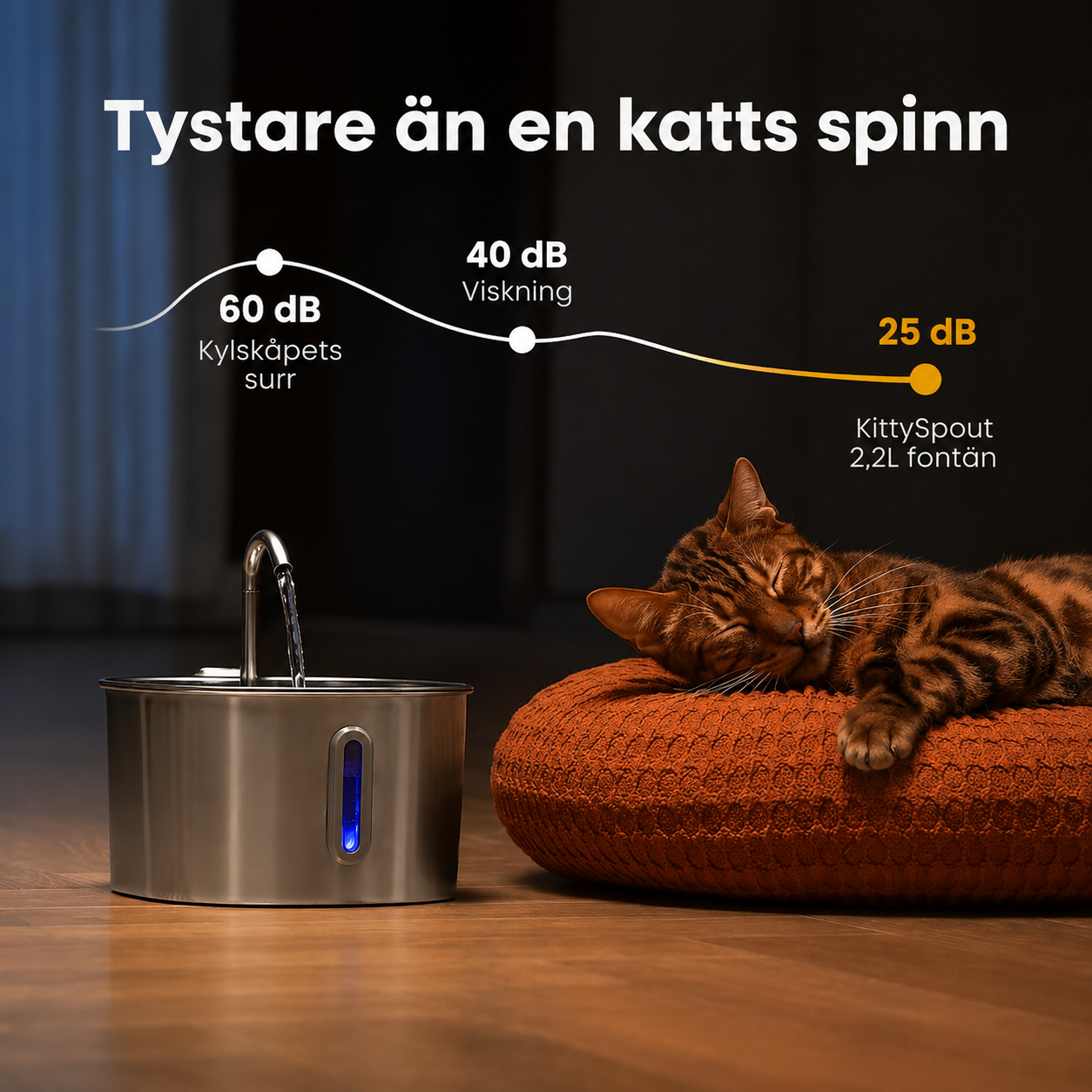 Väcker kattens naturliga drickinstinkt