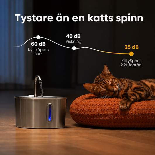 Vattenfontän för Katter i Rostfritt Stål